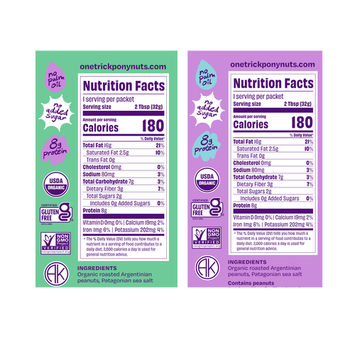 Nutrition Facts