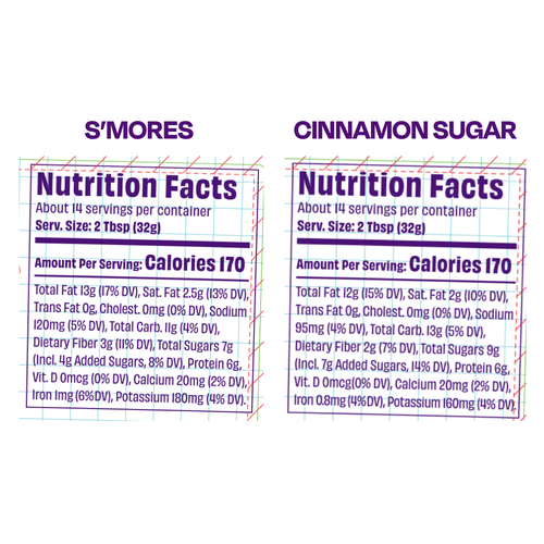 Nutrition Facts